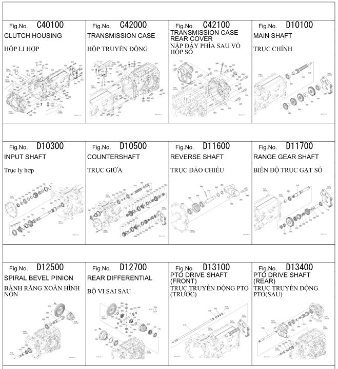 Hộp số ly hợp